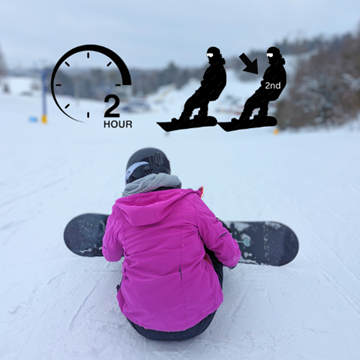Picture of 2 Participants • 2hr Snowboard Semi-Private Lesson • 2nd Participant (2 of 2)